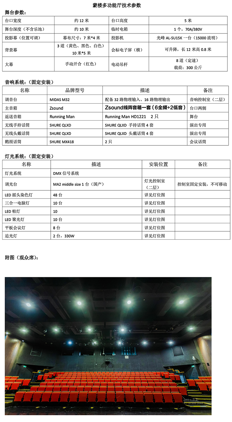 1.多功能厅技术参数及设备清单_01.jpg